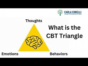 What is the CBT Triangle? A Comprehensive Guide