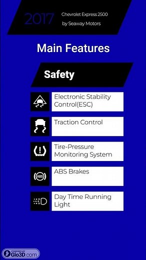 Chevrolet Express 2500 2017 car review