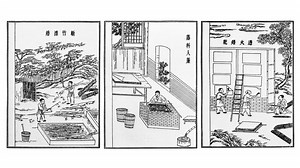 Papermaking Process as Outlined by Cai Lun in 105 CE