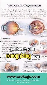Wet Macular Degeneration: Symptoms, Causes & When to See a Doctor