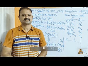 TOC(FLAT) in Telugu |Minimization of DFA(Finite Automata) in Telugu| Equivalence or Partition method