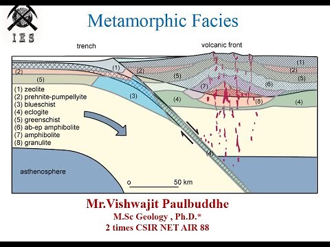Metamorphic facies geology