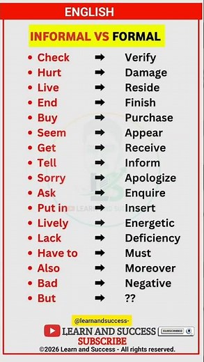 15 Formal English Words to Sound Professional | Learn and Success