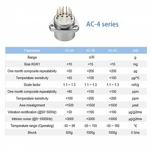 [Hot Item] High Temperature Quartz Accelerometer AC-4 ±30g Anti-Vibration Sensor Oil Drilling & Industrial Applications