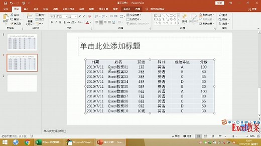 Excel数据批量转化PPT可编辑的内容，其实很简单，一看就会的操作