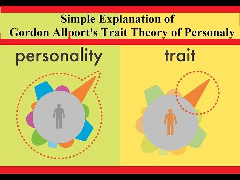 The Simple Explanation of Gordon Allport's Trait Theory of Personality
