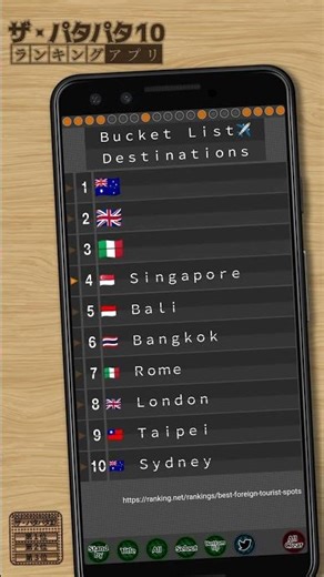 Top 10 Bucket List Destinations! #ranking