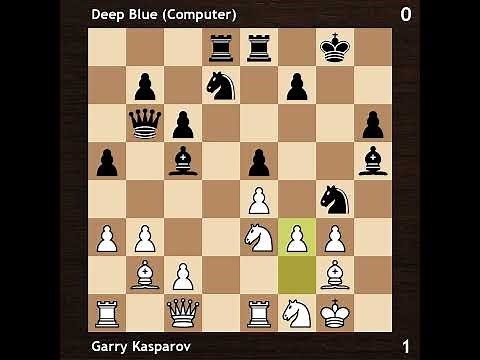 Garry Kasparov vs Deep Blue (Computer) | IBM Man-Machine 1997 | Round 1