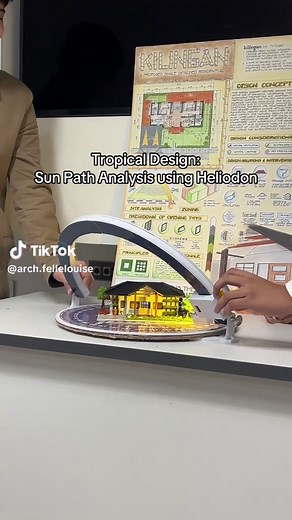 Sun Path Analysis with Heliodon for Tropical Design