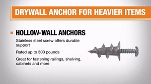 How To Use A Drywall Anchor
