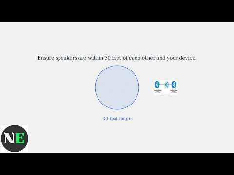 How To Connect Two Turtlebox Gen 2 Speakers – Stereo Pair & Party Mode