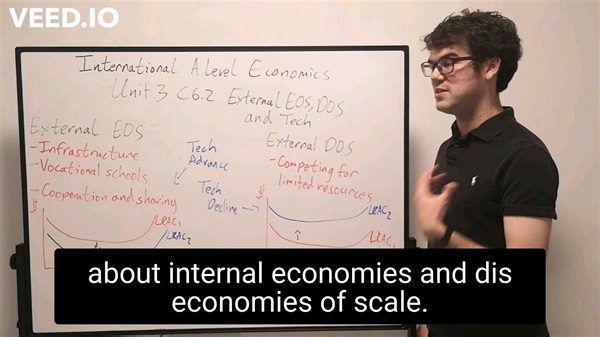 A level economics 经济学 U3C6.2 external economies of scale and technology