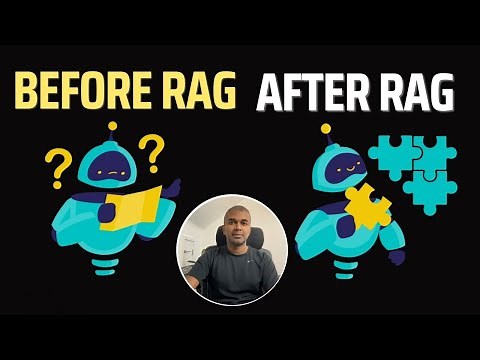 AutoGen RAG: How I Created AI Agents and gave them Second Brain?