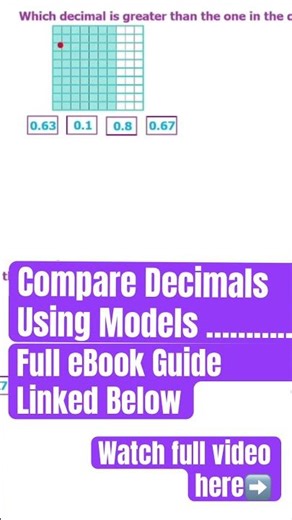 Compare Decimals Using Models