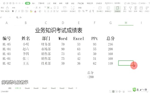 Excel_WPS表格数据的高级筛选