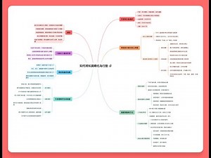 AI 說給你聽：『東亞人口海嘯來襲：從生育率崩跌到軍力消長 2050 年美中日韓台戰略格局的結構性逆轉』