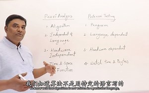 1.1 Priori Analysis and Posteriori Testing-Abdul_Bari【中英文】