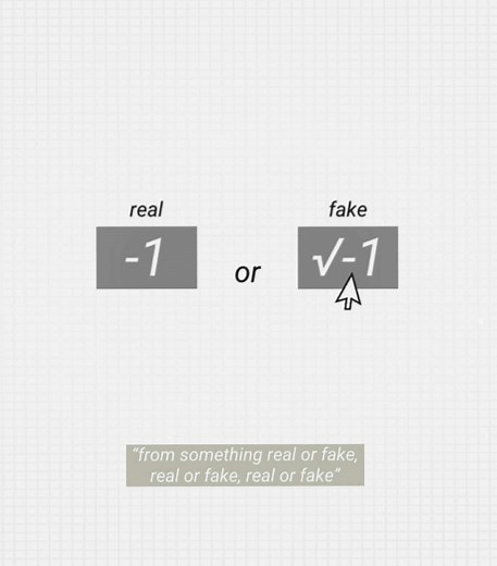 Understanding Imaginary Numbers in Mathematics