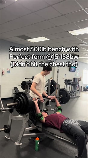 Achieving 300lb Bench Press with Perfect Form