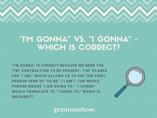 "I'm Gonna" vs. "I Gonna" - Correct Version Explained