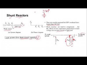 Reactive Power Control (3): Shunt Reactors