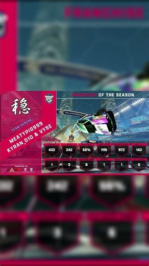 RSC16 | Franchise Of The Season 🥇 #rl #rocketleague #rlclips #rlgoals #rlcs 🚗⚽