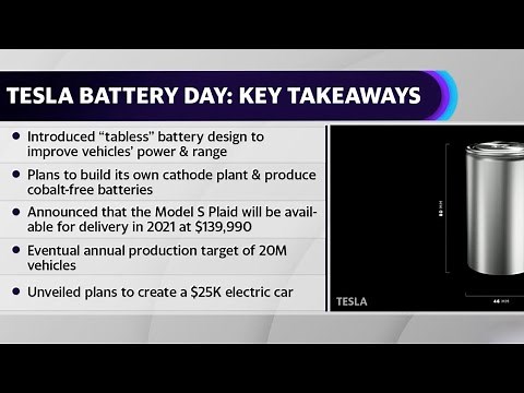 Tesla Battery Day: Key takeaways include cost reduction, and new electric model auto for 25K