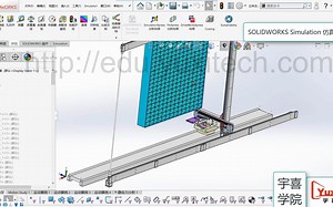 07-SOLIDWORKS Simulation 仿真分析概述