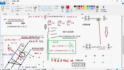 26.5 SVM支持向量机，核函数Kernel和核变换，Matlab编程实例