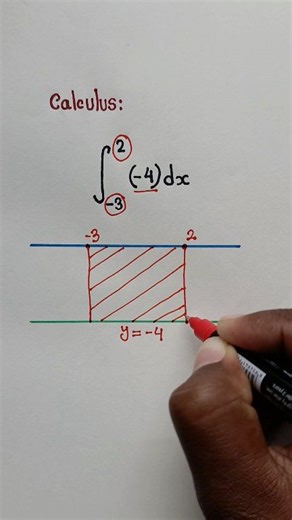 Definite Integrals Using Area #calculus #maths #integration #hack | Learn with Shakil
