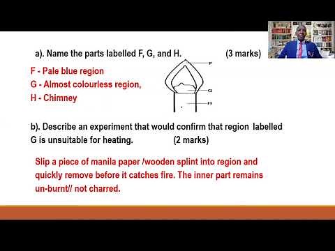 BUNSEN BURNER FLAMES