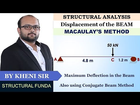 MACAULAY METHOD FOR MAXIMUM DEFLECTION SOLVED EXAMPLE 04