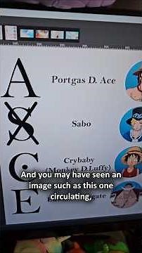 The TRUE Deeper Meaning of Ace's Tattoo! #onepiece #anime