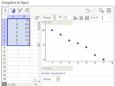 Geogebra - Créer un nuage de points