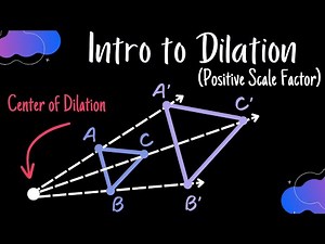 Dilations: Why Do They Make Sense? (Positive Scale) Easy and Fast Explanation