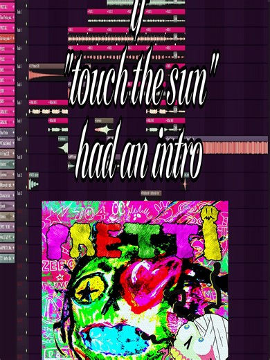 Creating Engaging Pretti Intros in FL Studio