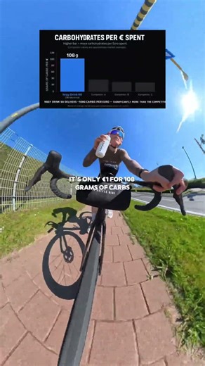 Use code ‘baertluka’ for 10% discount at 4endurance.
