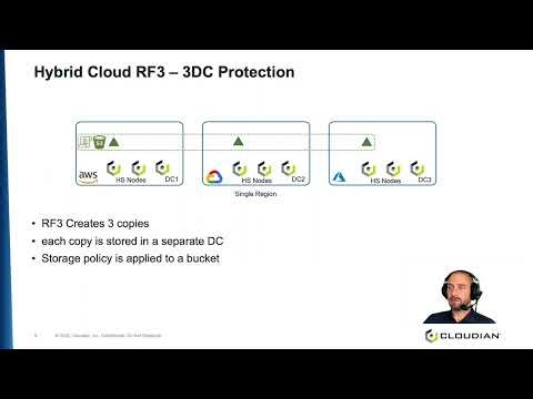 DEMO: Replication Factor Storage Policy for Multi-Cloud