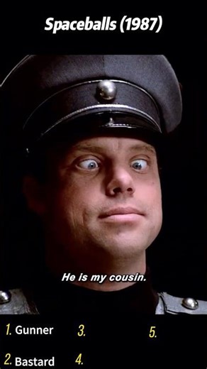 Spaceballs (1987) | Princess Chased, King Calls for Reinforcements