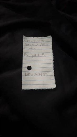 Distribution for Chi-squared