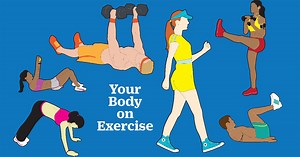 Exercise as a treatment for myositis