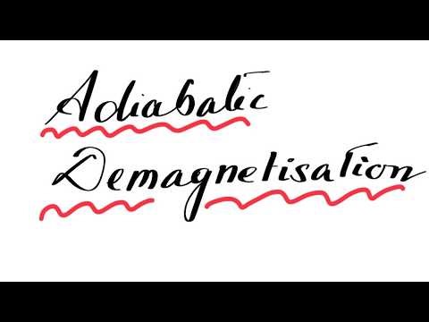 Principle of adiabatic demagnetisation || Thermodynamics