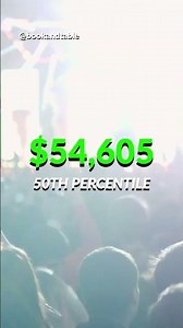 Pyro Technician | $80,000 to setup, install, and ignite fireworks 🧨 🎆