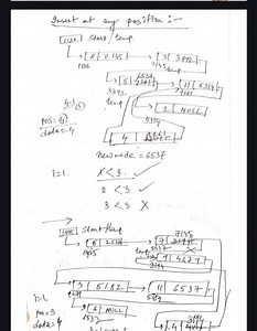 Insert at Any Position in a Linked ListGiven the following re... | Filo