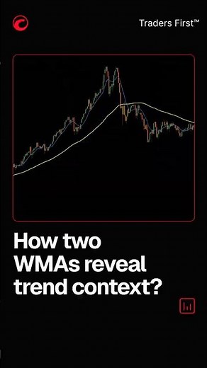 How two WMAs reveal trend context?