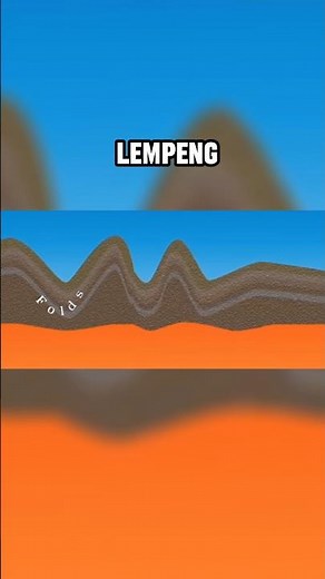 The process of volcano formation #shorts #children