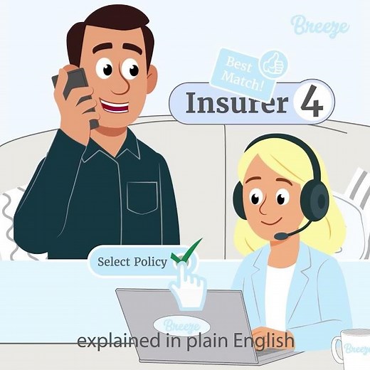 Irish Car Insurance Quote In About 4 Minutes
