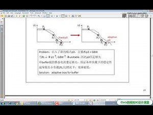 [5.1]--LDO电路仿真及版图设计【CMOS模拟芯片设计仿真】