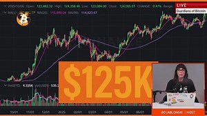 Guardians of Bitcoin Live: Bitcoin smashes all-time high, UK to lift four-year ban on Bitcoin ETFs