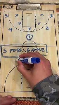 3 ALTERNATIVES TO CLASSIC SHELL DRILL